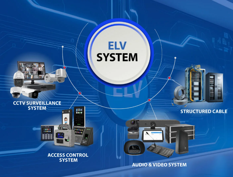 ELV Systems